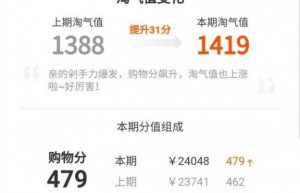 淘宝淘气值为什么会下降多久更新一次 淘气值怎么增加攻略