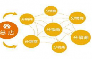 电商分销介绍及攻略