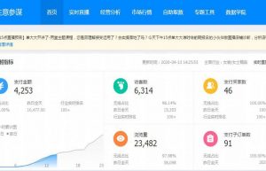 详解访客数淘宝排名技巧规则seo优化关键词搜索权重怎样靠前
