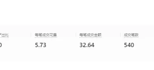 多多进宝普通招商和超级招商的区别是什么？