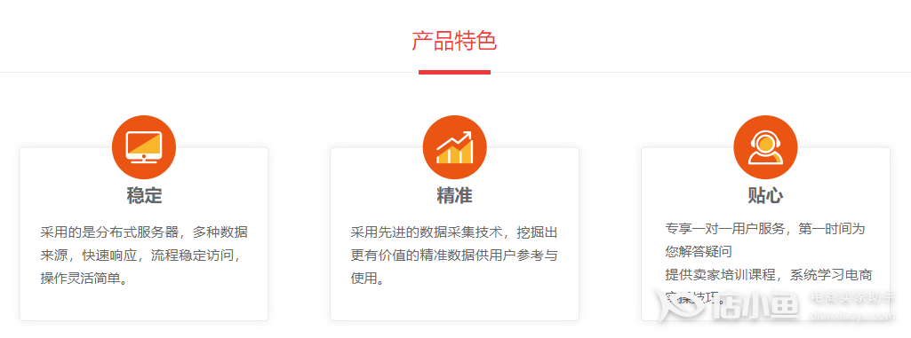 数据分析,竞品分析,关键词,