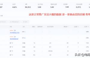 拼多多直通车推广怎么做？解决这三大问题轻松拉动7000+自然访客