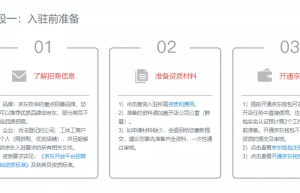 京东平台开店流程和费用明细介绍