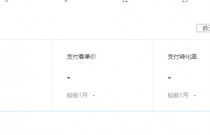 拼多多新店怎么能快速起步？教你新店0-2000快速突破错过等一年