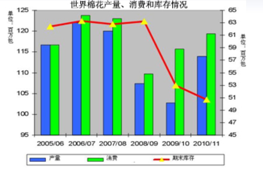 从众星追捧到亏损关门，谢娜自创潮牌失败，居然与新疆棉花有关？